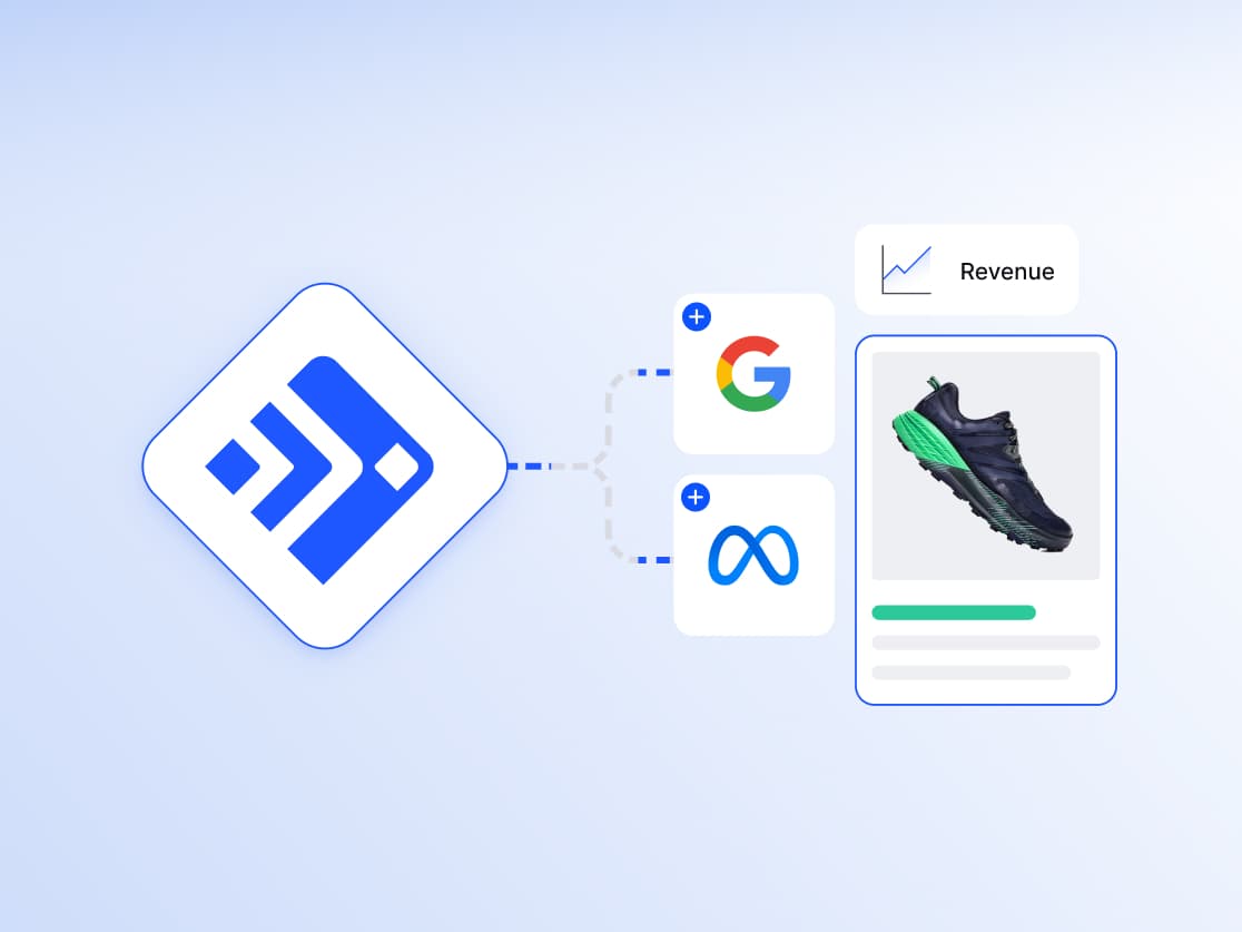 Diagramm zur Darstellung, wie Feedonomics Produktdaten mit Google und Meta synchronisiert, um den E-Commerce-Umsatz zu steigern.